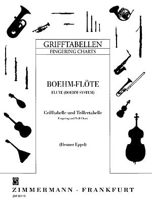 Grifftabelle : für Violoncello