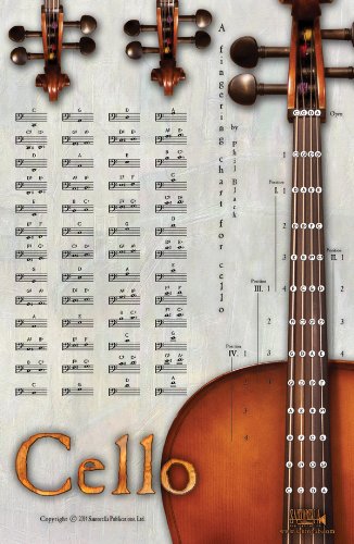 Instrumental Poster *Cello*