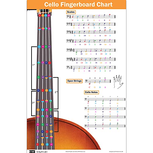 Cello Grifftabelle mit farbcodierten Noten, Cello Waage Techniken geeignet für alle Niveaus